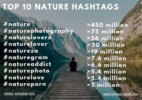 hashtag for nature beauty|nature hashtags for youtube.